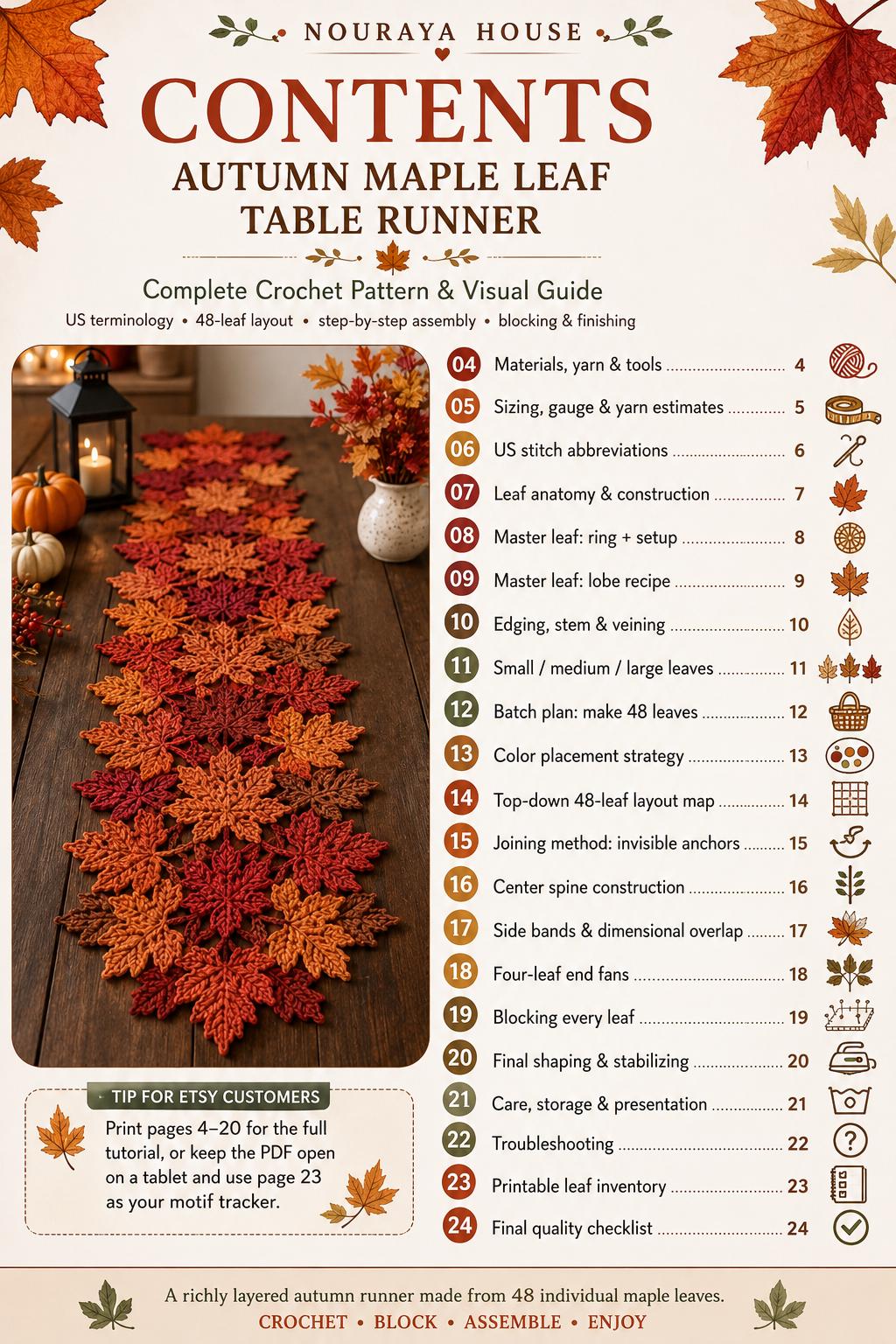 Autumn Maple Leaf Table Runner Crochet Pattern V2