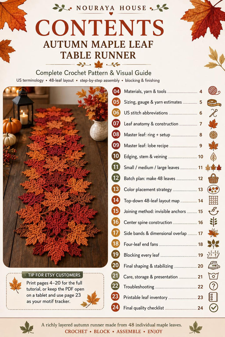 Autumn Maple Leaf Table Runner Crochet Pattern V2